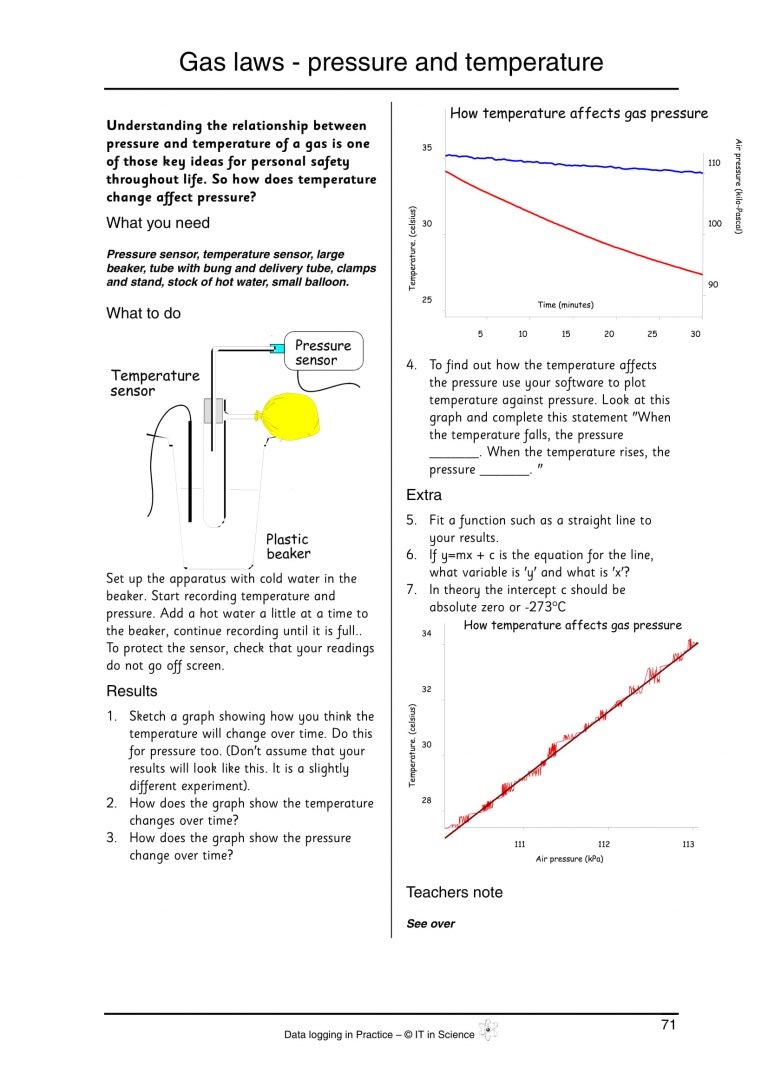 gas laws pressure & temperature & volume Roger Frost science