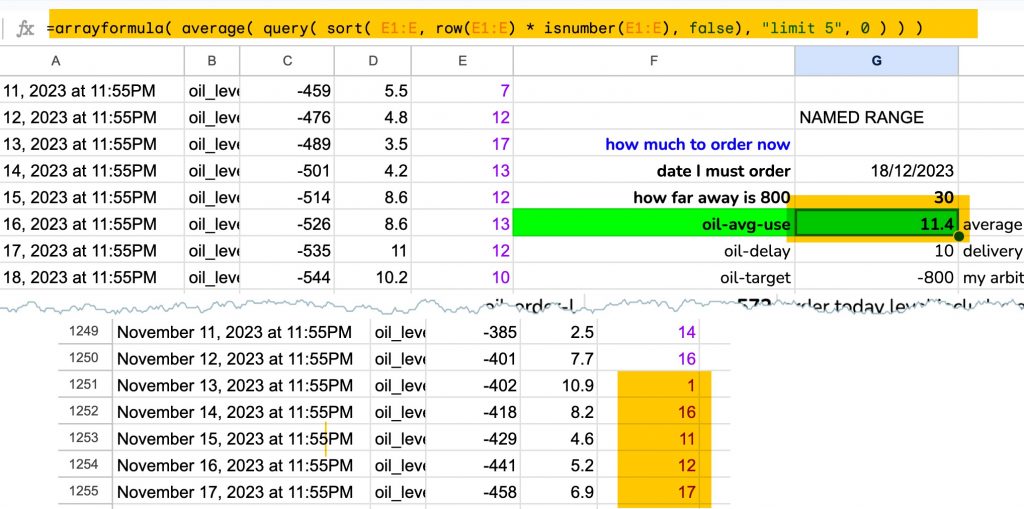 send sensor data from Home Assistant to a spreadsheet - long term ...
